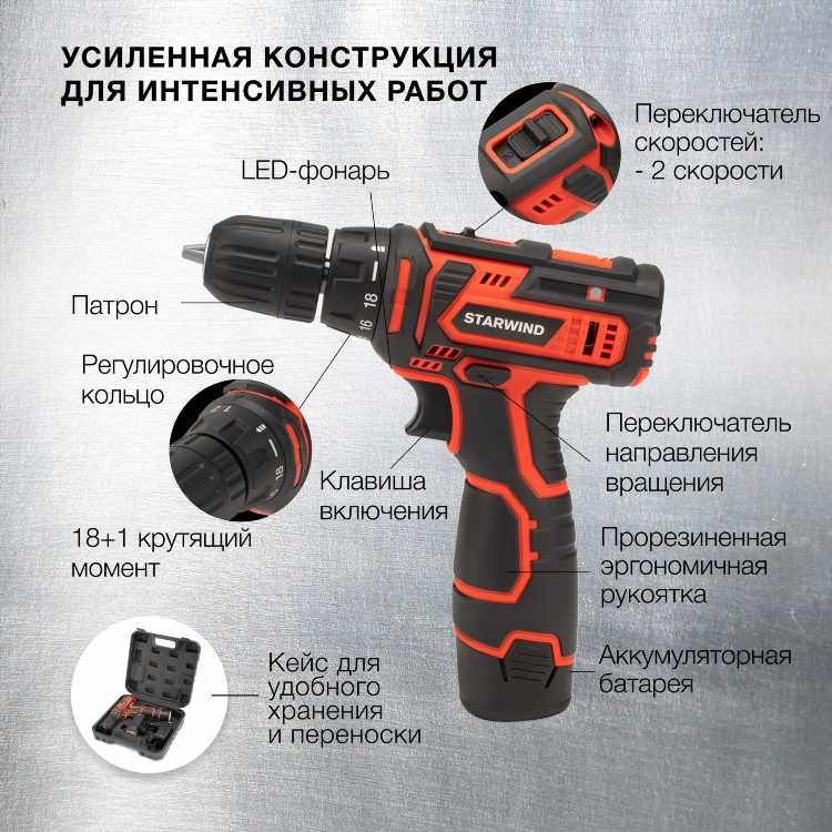 Крутящий момент для шуруповерта