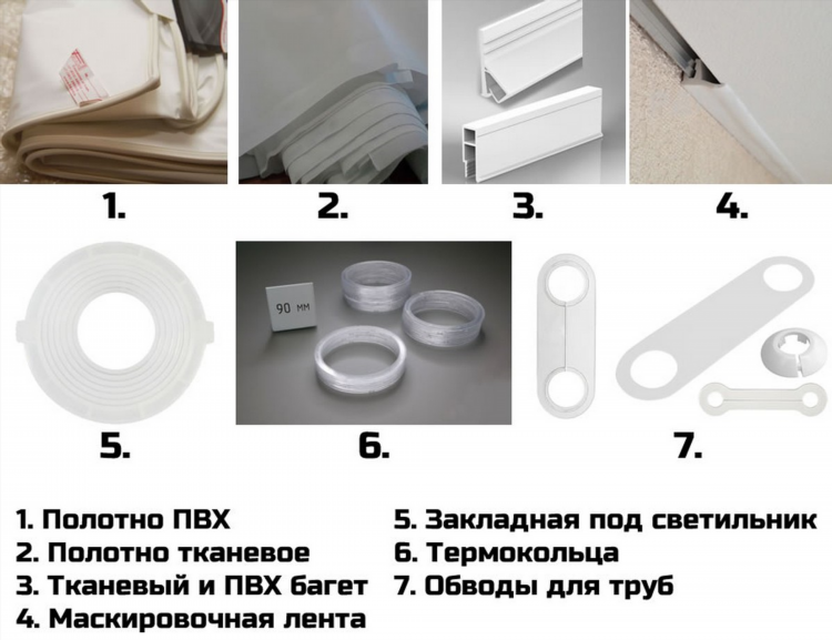 Лазерный уровень для натяжных потолков какой лучше