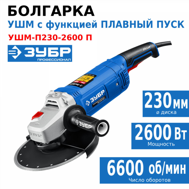 Лучшая болгарка