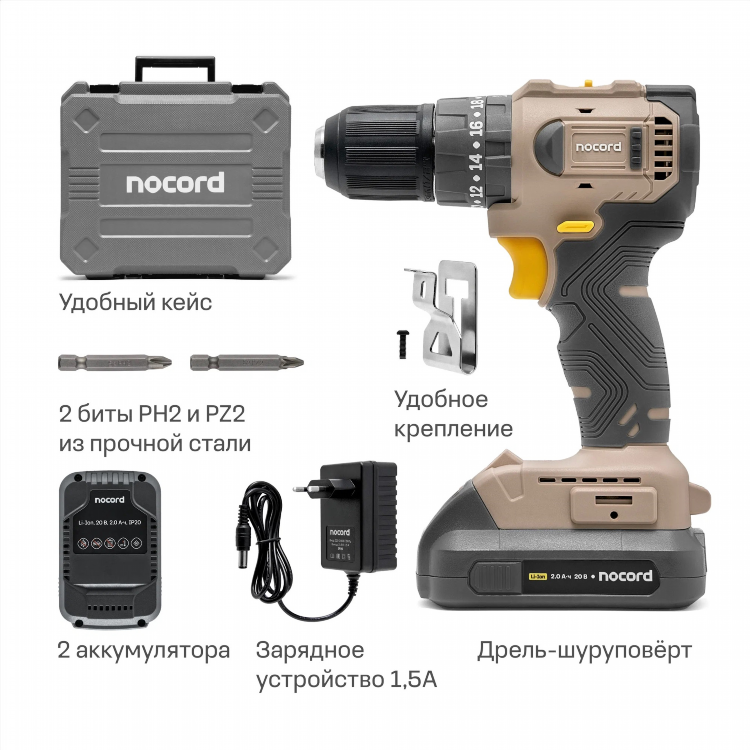 Шуруповерт бренды