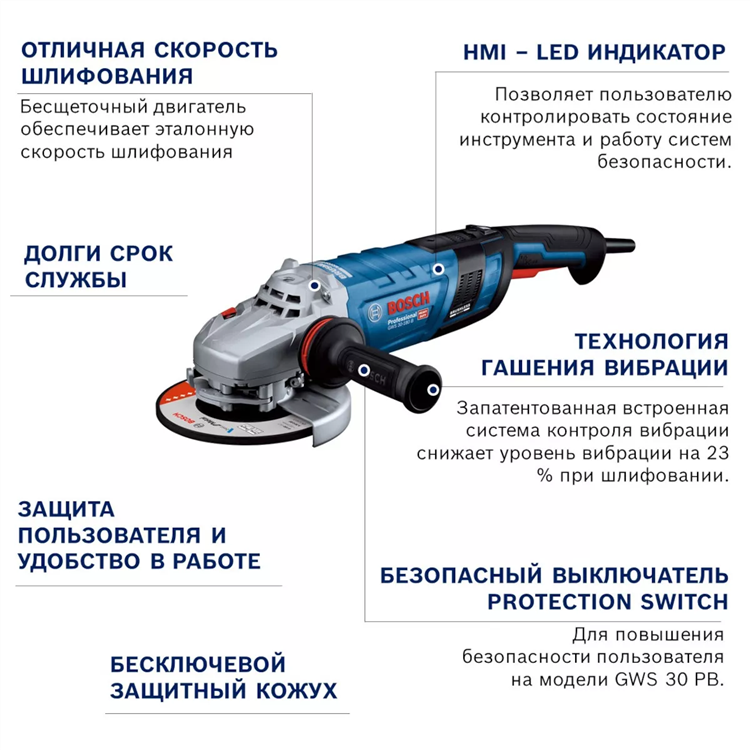 Срок службы болгарки