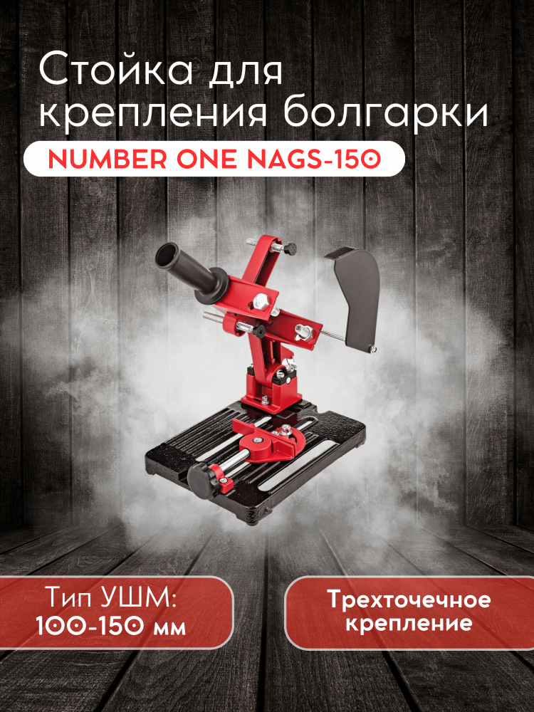 Цены на болгарки